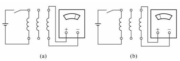 兩種判定異步電動(dòng)機(jī)繞組收尾端的方法——西安泰富西瑪電機(jī)（西安西瑪電機(jī)集團(tuán)股份有限公司）官方網(wǎng)站