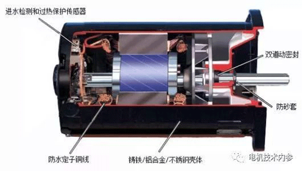 詳解電機防潮加熱帶的用途、選型及安裝事項——西安泰富西瑪電機（西安西瑪電機集團股份有限公司）官方網(wǎng)站