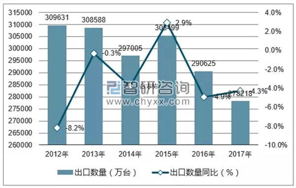 特朗普擬對中國電機(jī)行業(yè)征收關(guān)稅——西安泰富西瑪電機(jī)（西安西瑪電機(jī)集團(tuán)股份有限公司）官方網(wǎng)站