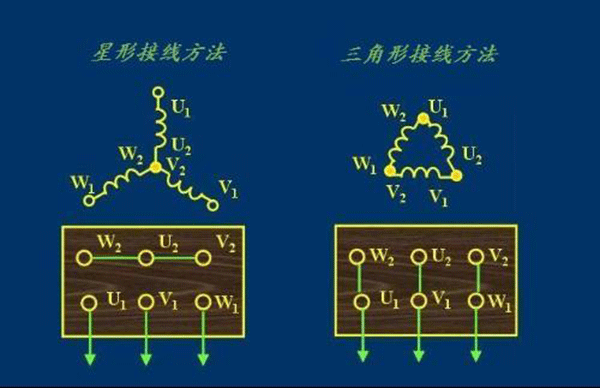 我們說到“電機控制”指的是什么——西安泰富西瑪電機（西安西瑪電機集團股份有限公司）官方網(wǎng)站