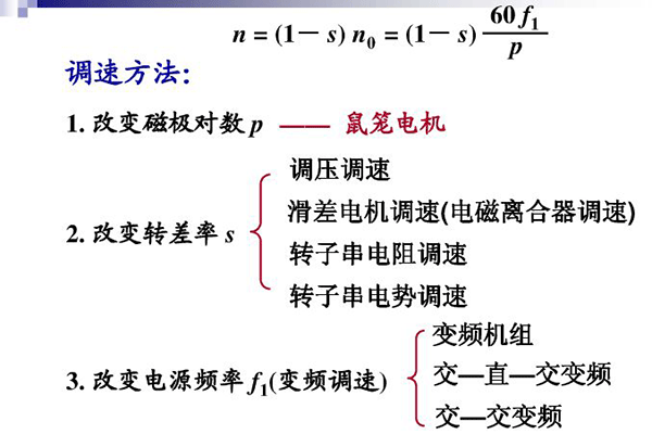 我們說到“電機控制”指的是什么——西安泰富西瑪電機（西安西瑪電機集團股份有限公司）官方網(wǎng)站