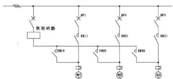 電機(jī)軟啟動(dòng)器工作原理、工藝流程、故障分析、接線圖——西安泰富西瑪電機(jī)（西安西瑪電機(jī)集團(tuán)股份有限公司）官方網(wǎng)站