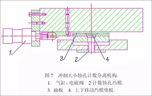 電機定轉(zhuǎn)子鐵芯零件的現(xiàn)代沖壓技術(shù)——西安泰富西瑪電機（西安西瑪電機集團股份有限公司）官方網(wǎng)站