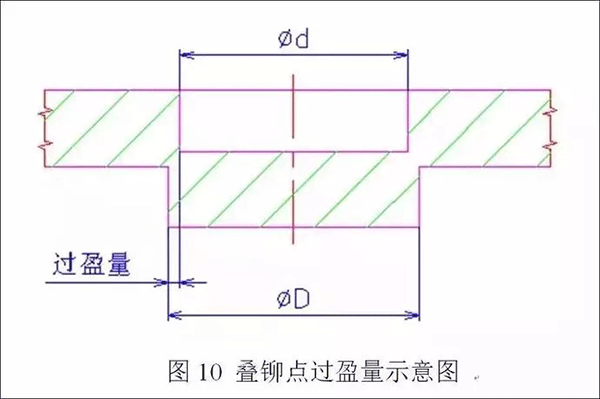 電機定轉(zhuǎn)子鐵芯零件的現(xiàn)代沖壓技術(shù)——西安泰富西瑪電機（西安西瑪電機集團股份有限公司）官方網(wǎng)站