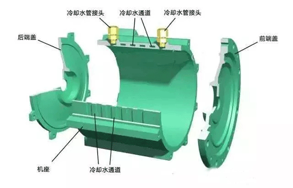 電機(jī)機(jī)座的鉆孔與攻絲——西安泰富西瑪電機(jī)（西安西瑪電機(jī)集團(tuán)股份有限公司）官方網(wǎng)站