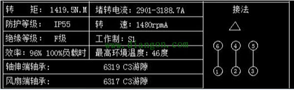 為您詳細(xì)圖解三相異步電動(dòng)機(jī)接線方式。