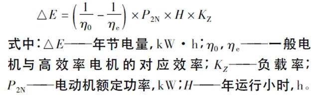 西瑪電機(jī)在鹽化工企業(yè)如何實(shí)現(xiàn)節(jié)能？